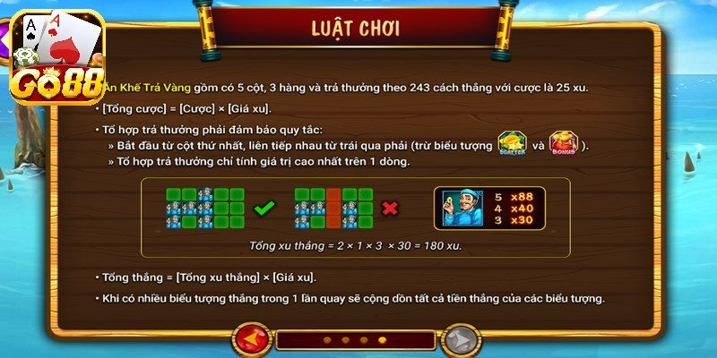 Trò ch?i ?n kh? tr? vàng trên Go88 cung c?p nhi?u tính n?ng ??c bi?t